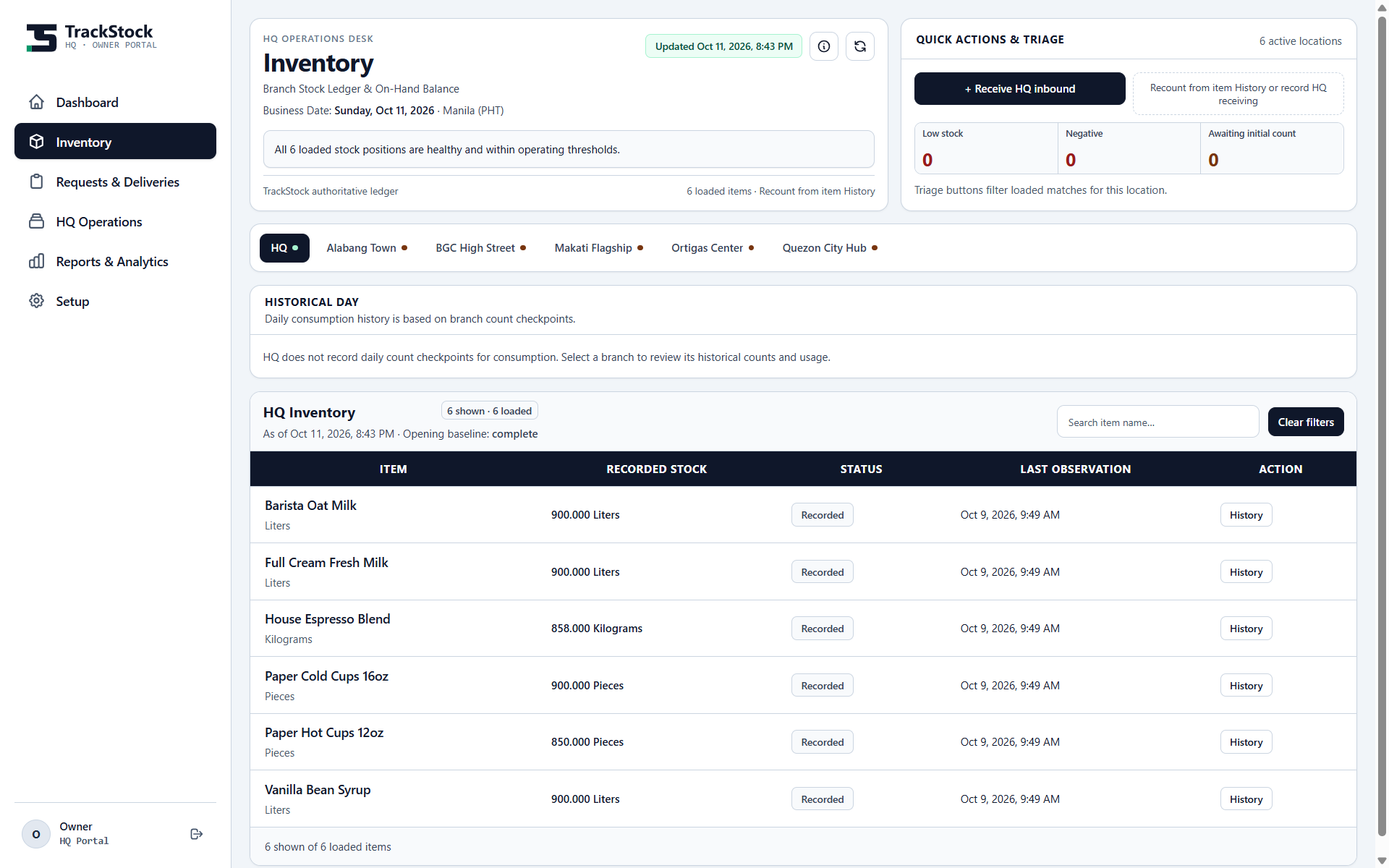 TrackStock HQ inventory ledger with six recorded stock positions, units, observation dates, and history actions in a static local demo capture.